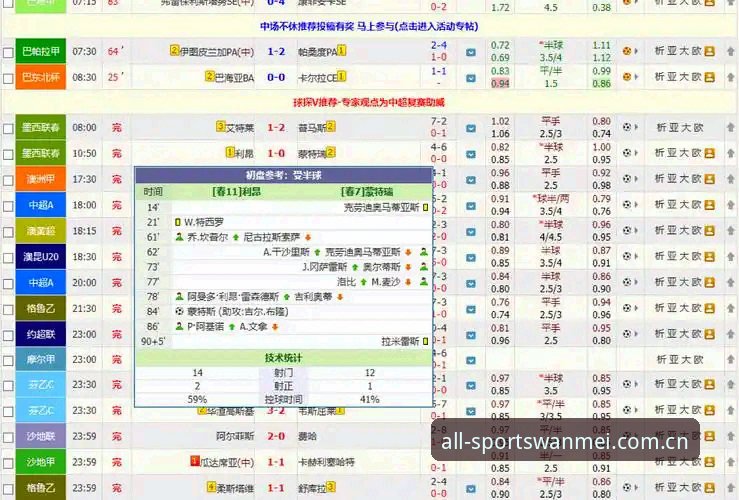 完美体育CN比分数据与官网数据中心：哪个更值得你依赖？