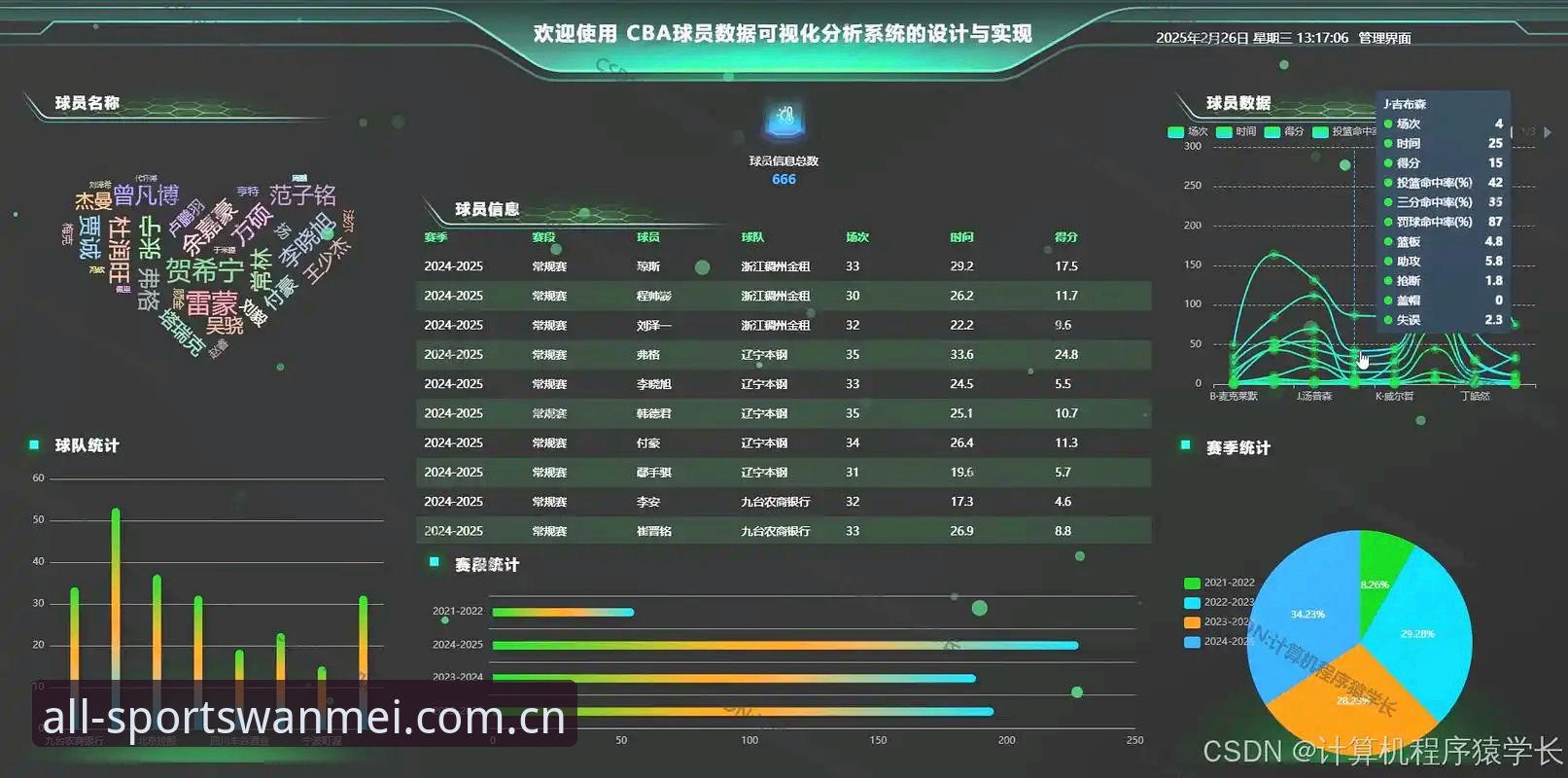 完美体育平台数据中心全面解析：从比分到热力图，新版如何重构观赛决策链